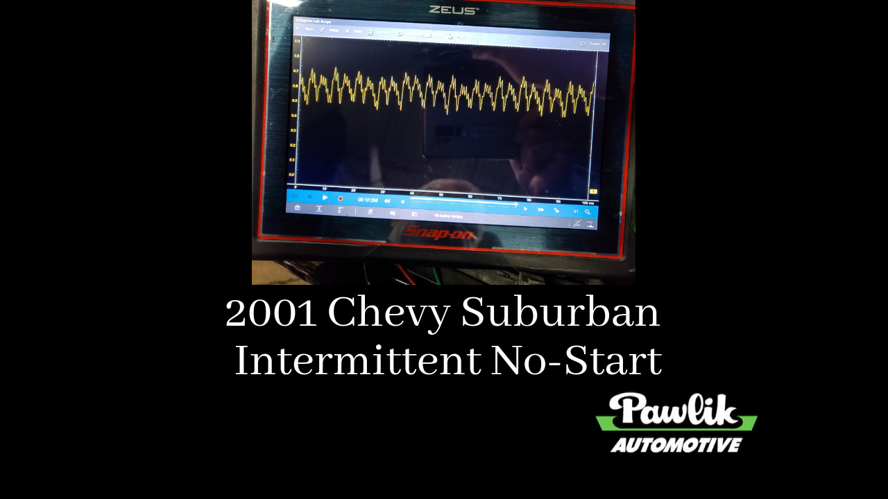 Car Repair Video Podcasts 2019